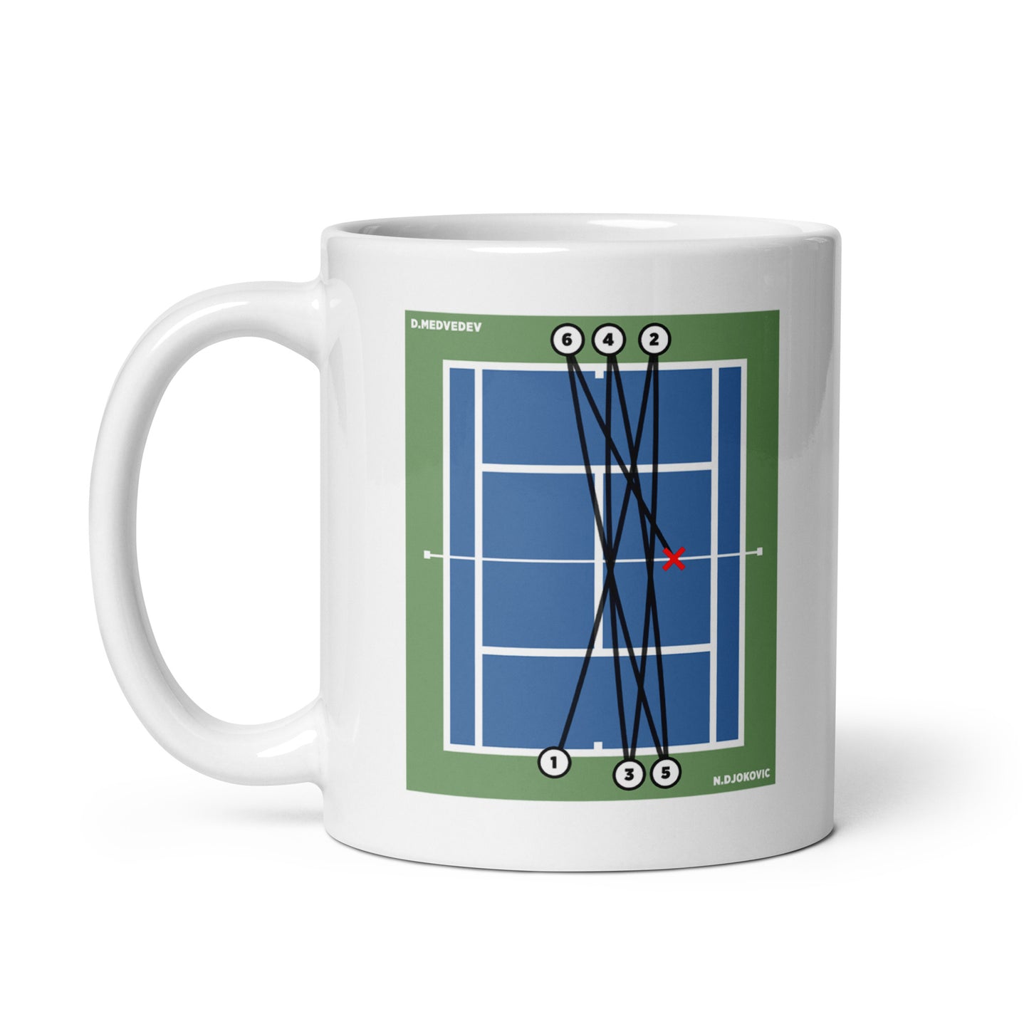 Novak Djokovic vs Daniil Medvedev - US Open 2023 Final Mug