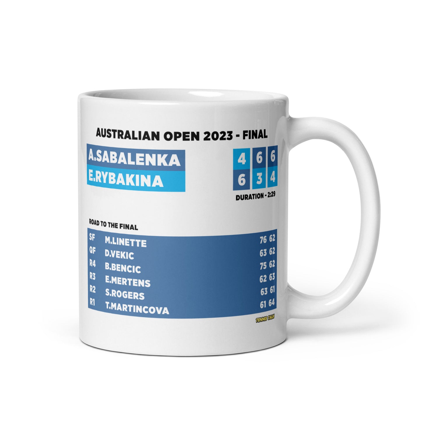 Aryna Sabalenka vs Elena Rybakina - Australian Open 2023 Final Mug