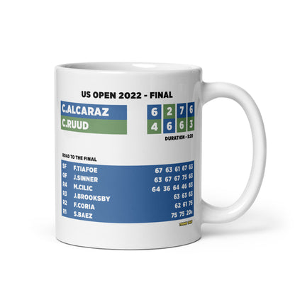 Carlos Alcaraz vs Casper Ruud - US Open 2022 Final Mug