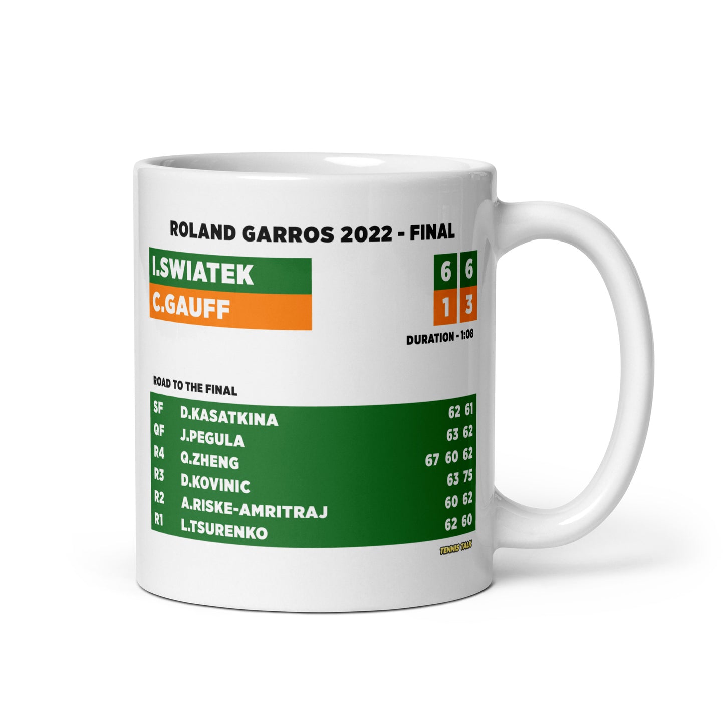 Iga Swiatek vs Coco Gauff - Roland Garros 2022 Final Mug