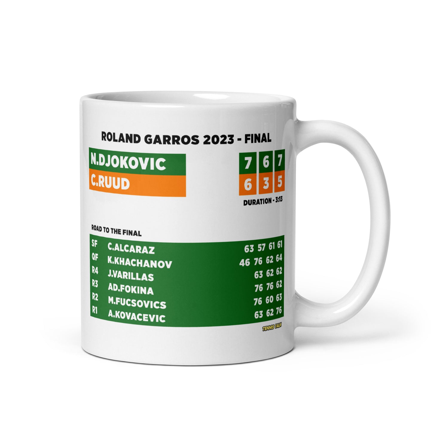 Novak Djokovic vs Casper Ruud - Roland Garros 2023 Final Mug