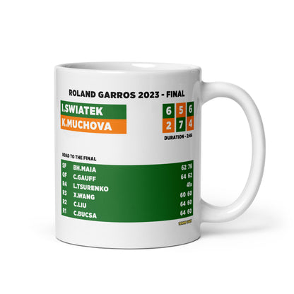 Iga Swiatek vs Karolina Muchova - Roland Garros 2023 Final Mug